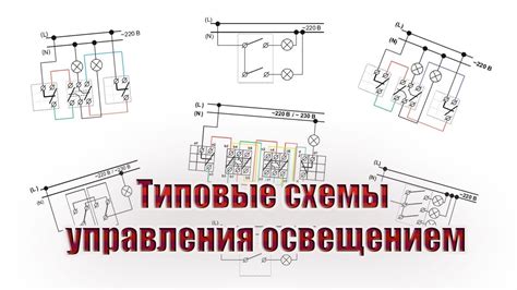 Необходимые инструменты для успешной замены устройства управления освещением