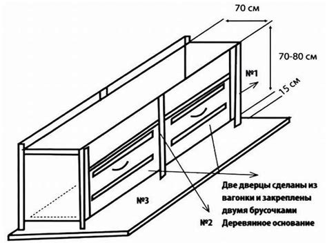 Необходимые инструменты и материалы для создания удобного компостного ящика