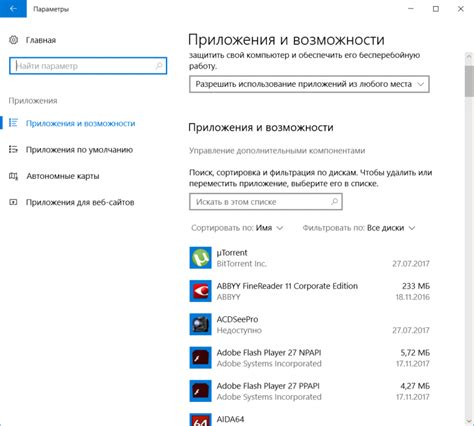 Необходимые компоненты и подготовка перед установкой PPTP