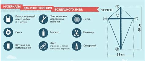 Необходимые материалы для изготовления змея собственными силами
