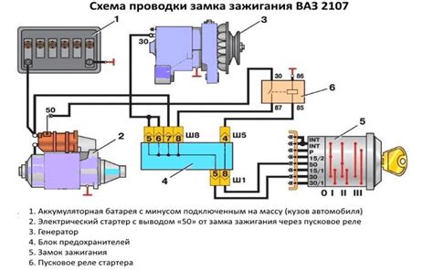 Необходимые приборы для осуществления процесса установки системы зажигания