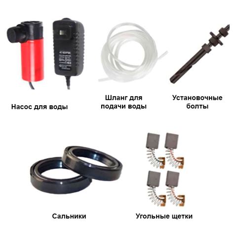 Необходимые принадлежности и комплектация для установки