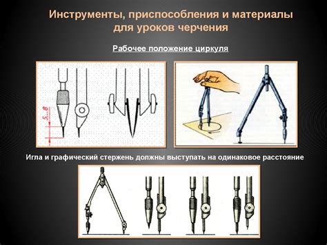 Необходимые приспособления и материалы для успешного выполнения операции