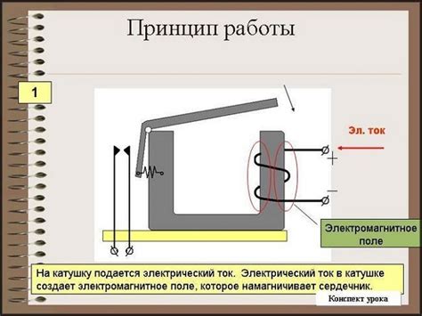 Необходимые средства и компоненты для изготовления электромагнитного реле