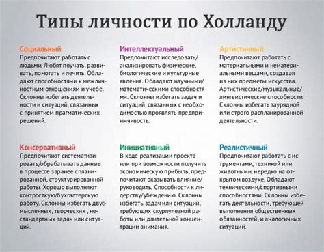 Необычные стороны личности: интересные факты о моем отце