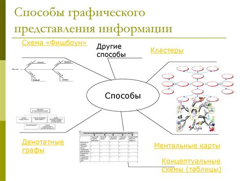 Неповторимые способы представления мяса языка