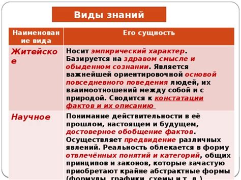 Непосредственное владение: суть и особенности