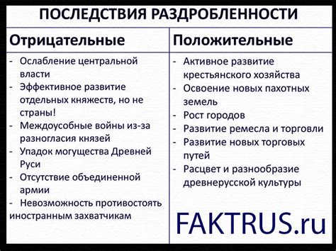 Непропорциональные связи: причины и последствия
