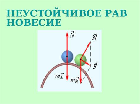 Неустойчивое равновесие: нерафинаированное состояние мозга и его последствия