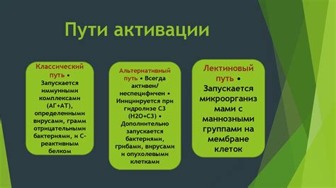 Неутомимо идем по пути активации этого полезного свойства