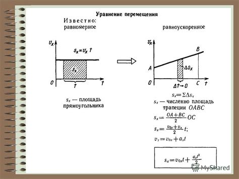 Низкая сложность и мгновенная реакция