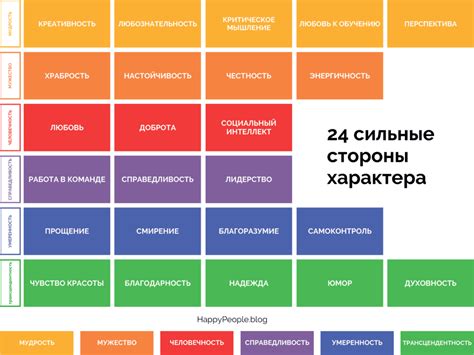 Новаторство и самостоятельное мышление: сильные стороны философии Базарова