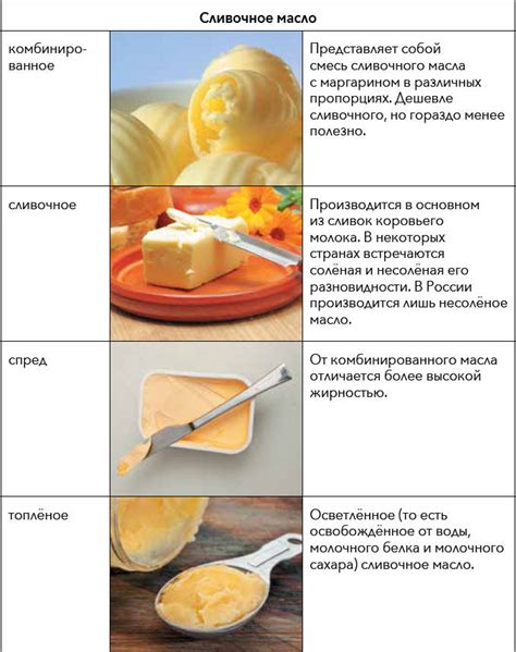 Новые приемы для достижения совершенного вкуса сливочного масла