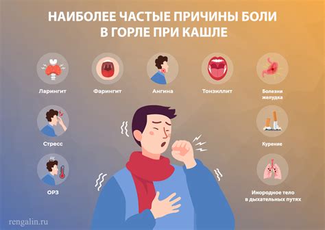 Нужное действие во время появления приступов заболевания: что предпринять и что избегать