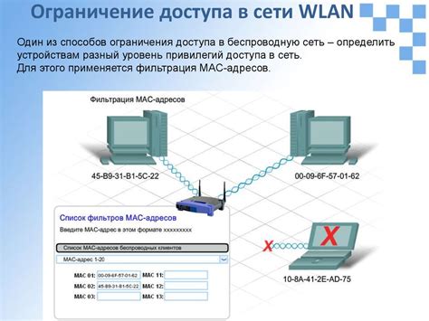 Обеспечение безопасности в беспроводной сети: защита при помощи пароля 