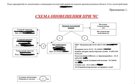 Обеспечение безопасности на месте происшествия и предотвращение дальнейших возможных аварий