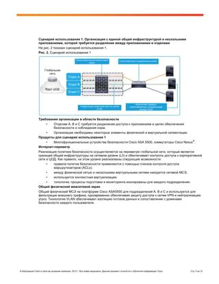 Обеспечение безопасности на сетевом оборудовании Cisco