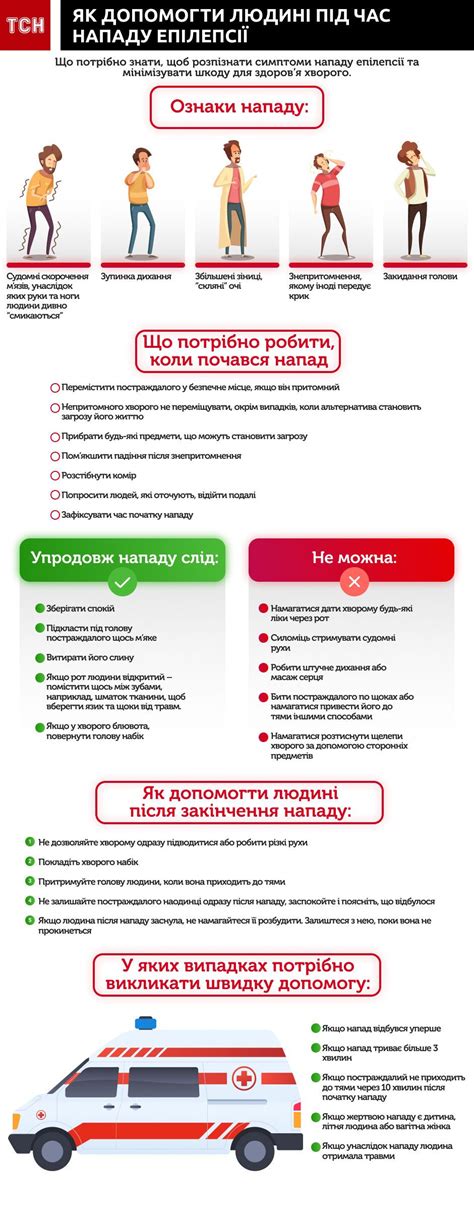 Обеспечение безопасности пациента во время эпилептического приступа