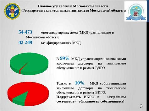 Обеспечение безопасности при использовании ямобура