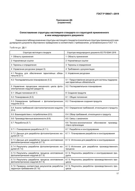 Обеспечение соответствия техническим требованиям ГИБДД