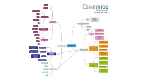 Обзор альтернативных способов без юридических последствий