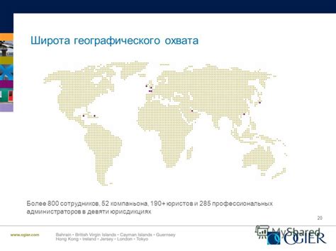 Обзор географического охвата и доступности услуг