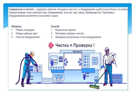 Обзор инструментов и их применение на практике