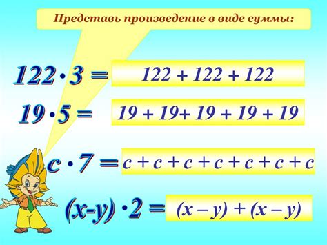 Обзор натуральных чисел и их взаимоотношений