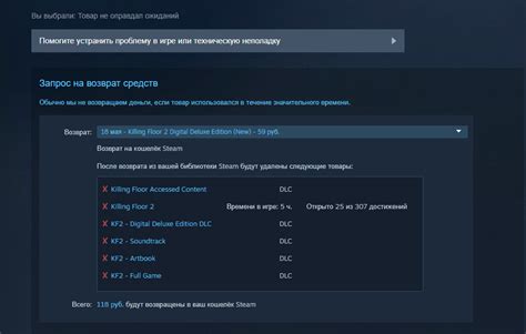Обзор политики возврата в платформе Steam