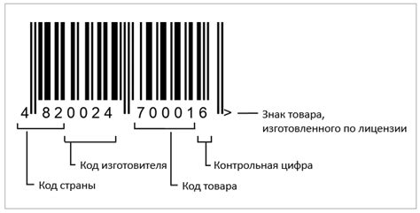 Обзор системы штрих-кодовых весов