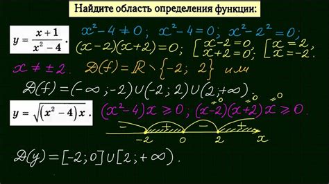 Обзор способов определения числа несимпатий на YouTube