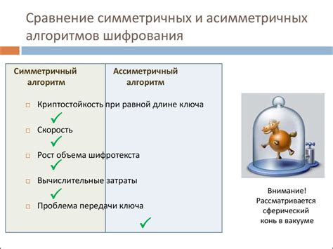 Обзор технологий и алгоритмов мишари