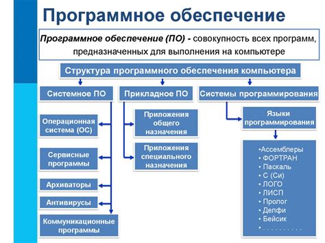 Обзор эффективного программного продукта для обеспечения безопасности