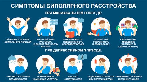 Облегчает симптомы депрессии и повышает настроение