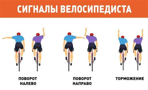 Обнаружение и значимость жеста, при котором велосипедист поднимает руку вверх