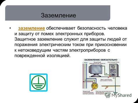 Обнаружение помех от других электронных приборов