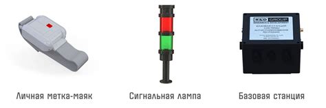 Обнаружение сообщений предупреждения
