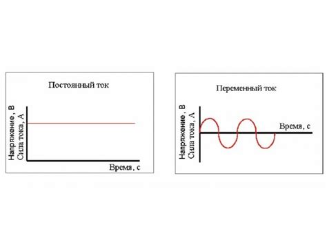 Обозначение и интерпретация предельного электрического потока в сфере электротехники