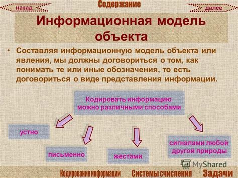 Обозначения объекта или явления

