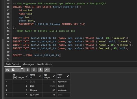 Обработка NULL-значений в базе данных PostgreSQL с использованием функции Coalesce