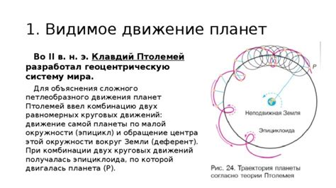 Образование водоворотов и круговых движений