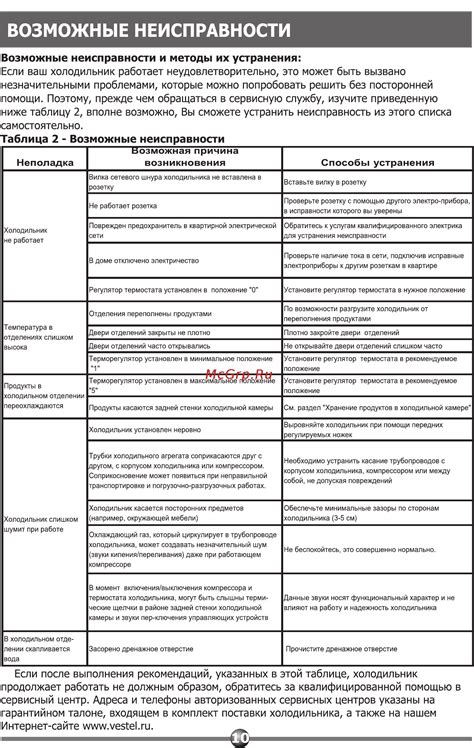 Обратитесь за квалифицированной помощью и поддержкой специалистов