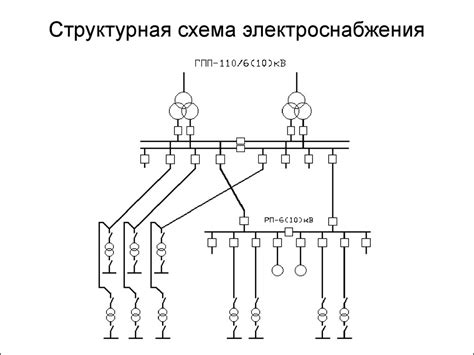 Обслуживание и уход за контактными элементами электрических соединений