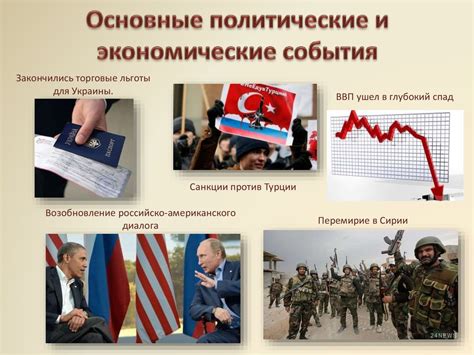 Обсуждение политических и экономических вопросов