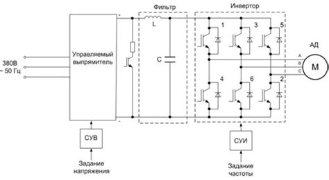 Общее описание устройства смесителя частот