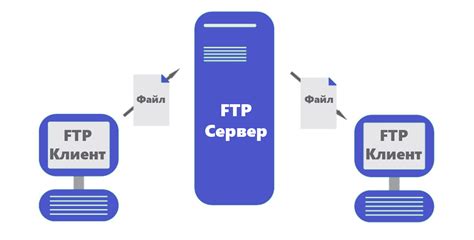 Общие нюансы и возможные решения при работе с функцией передачи данных между устройствами