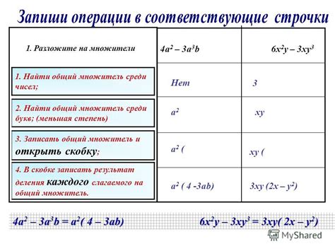 Общий множитель чисел 256 и 237