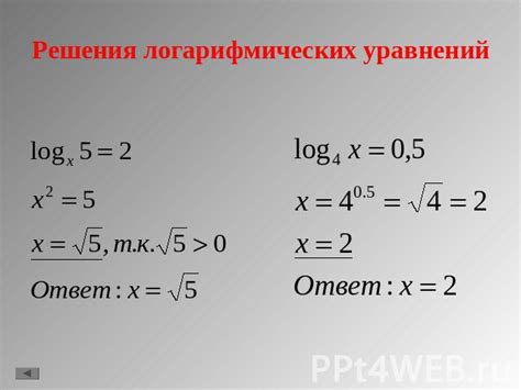 Объяснение понятия основания логарифма и его значения для различных логарифмических функций