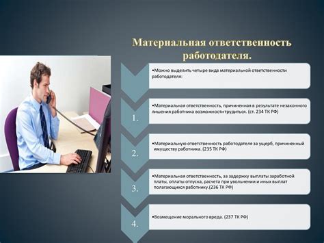 Обязанности и ответственность работника
