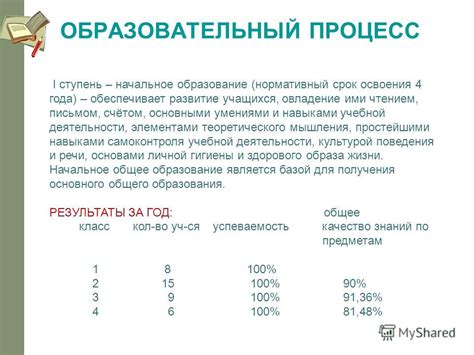 Овладение основными умениями и трюками фокусника